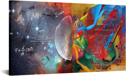 VVOVV Wall Decor Impresión artística del cerebro para decoración de habitación de ciencia, pinturas en lienzo enmarcadas para decoración de pared,
