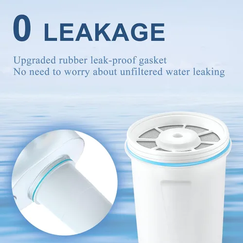 Miniatura 5 de TOMOON - Filtros de agua de repuesto para jarras y dispensadores Zero Water, filtración premium de 0 TDS, reduce el plomo/cromo/PFOA/PFOS – Mejora