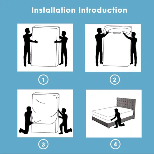 Miniatura 3 de Protector de colchón individual totalmente con cremallera, impermeable, revestido, a prueba de orina para niños y mascotas, se ajusta a una