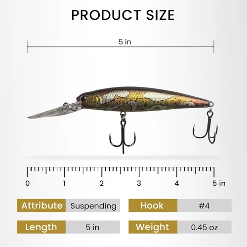 Miniatura 5 de Pristis Minnow - Señuelo de pesca, Crankbait de fundición larga con ganchos agudos afilados, juego de tapones de cebo duro de agua dulce de agua