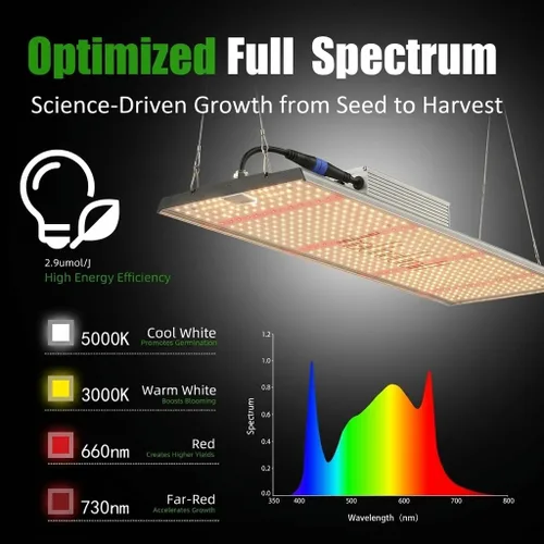 Miniatura 4 de MA1200 Luz de Crecimiento de Espectro Completo, Panel de Luz de Planta Regulable de 120 Vatios, Luz LED de Crecimiento para Inicio de Semillas