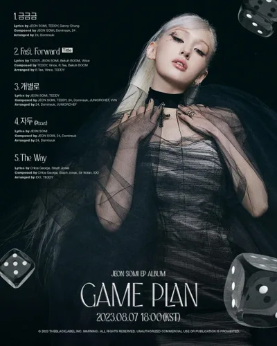 Miniatura 3 de Jeon Somi GAME PLAN EP Contenido del álbum+tarjeta fotográfica+etc+seguimiento sellado SO MI (conjunto completo