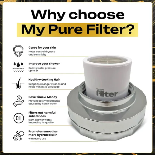 Miniatura 3 de Ducha con filtro interno - Kit con 2 ablandadores de agua de alta presión para agua dura - Incluye filtros reemplazables y kits de fácil instalación