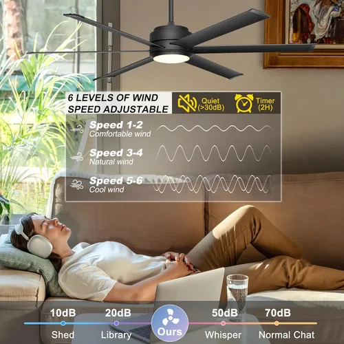 Miniatura 2 de Ohniyou Ventilador de techo industrial de 60 pulgadas con luces, control remoto y aplicación, regulable, motor de CC, ventilador de exterior