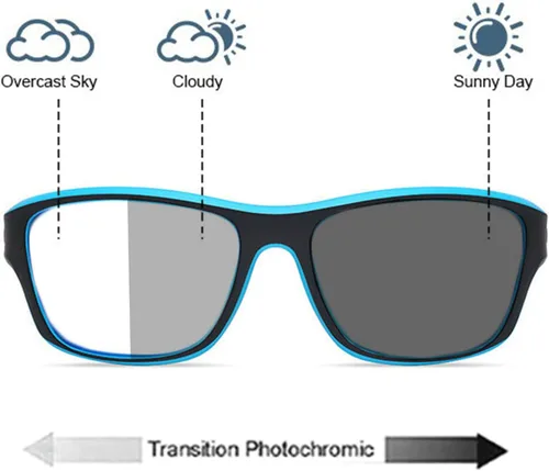 Miniatura 3 de Gafas de lectura de lente completa fotocromáticas envolventes para hombres y mujeres, 2 unidades, gafas de sol cuadradas para lectores de transición