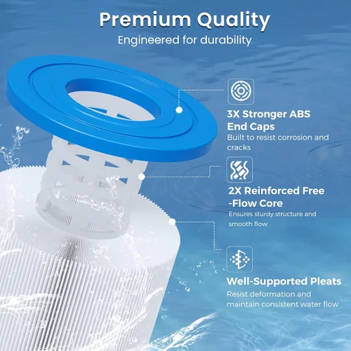 Miniatura 5 de Future Way Paquete de 4 cartuchos de filtro de piscina C3030 de repuesto para Hayward Swim Clear C580E, C3030, C3025, C3020, repuesto Pleatco PA81