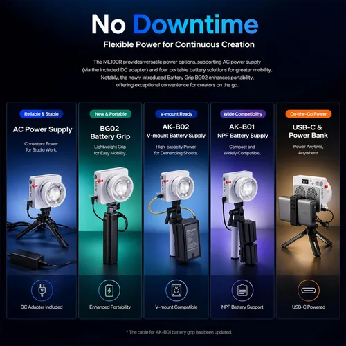 Miniatura 5 de Godox Luz de video LED RGB ML100R 110W, con reflector intercambiable de 15°/1800-10000K CCT/14 efectos FX cinematográficos/múltiples opciones