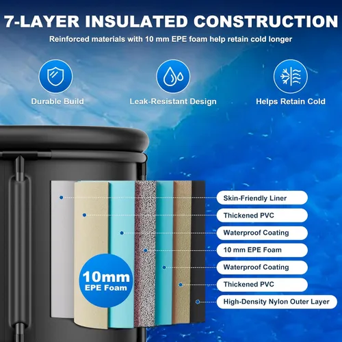 Miniatura 6 de Kit de Enfriador de Baño de Hielo y Tina de Sumersión Fría AS ColdPlunge, Enfriador de Sumersión Fría de 1/3HP con Bomba Externa y Filtro, Tina