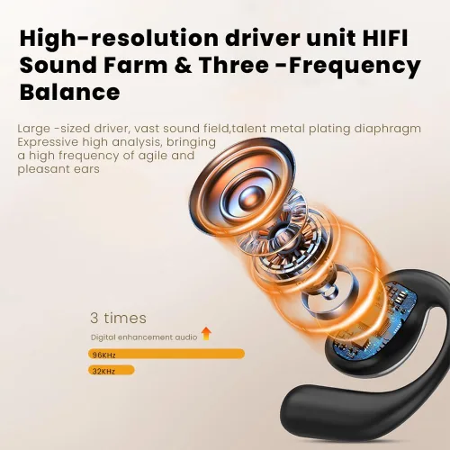 Miniatura 2 de Auriculares de oreja abierta, ultra cómodos, inalámbricos Bluetooth 5.4, auriculares sobre la oreja con pantalla táctil inteligente ganchos