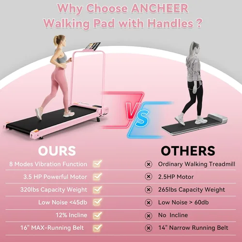 Miniatura 8 de ANCHEER Cinta de correr con inclinación del 12%/15% de 3.5HP, máquina plegable para debajo del escritorio con barra de mano, capacidad de 320-450lb