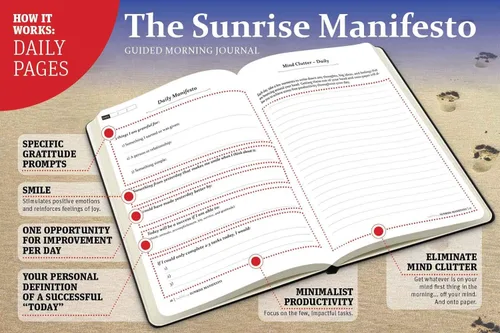 Miniatura 7 de The Sunrise Manifesto Diario personal guiado - Diario de gratitud de 16 semanas y planificador de productividad minimalista: El ÚNICO diario guiado