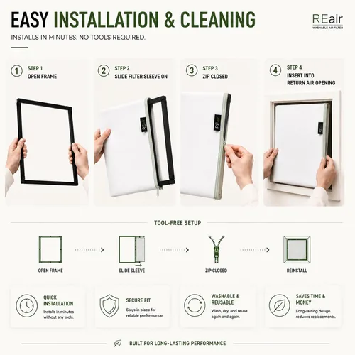Miniatura 5 de Reair Filtro de repuesto extra de 12 x 12 x 1 pulgadas sin marco, filtro de aire lavable y reutilizable de 12 x 12 x 1 pulgadas para horno de aire