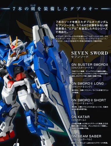 Miniatura 2 de RG 1/144 GN-OOOO/7S OO GUNDAM SIETE ESPADA