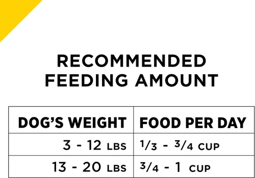 Miniatura 21 de Purina Pro Plan - Alimento para perros de raza pequeña con alto contenido de proteínas, fórmula de pollo y arroz, bolsa de 18 libras