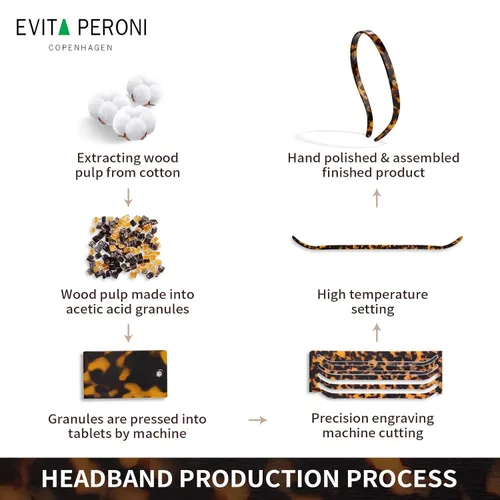 Miniatura 3 de EVITA PERONI Banda para el cabello para gafas - Sin presión, sin dolor de cabeza, cómodas bandas delgadas antideslizantes para el cabello de mujer