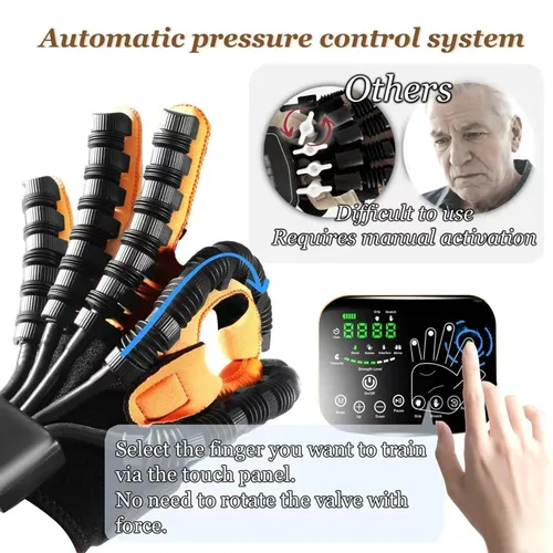 Miniatura 3 de Guantes de robot de rehabilitación de 8ª generación, dispositivo de recuperación de mano de golpe, guante para accidente cerebrovascular