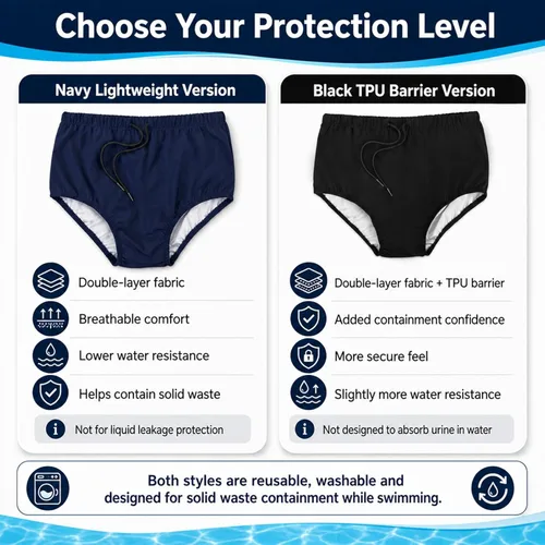 Miniatura 7 de AQX Pañales de natación reutilizables para adultos con necesidades especiales, cubierta de plástico para pañales a prueba de fugas, pantalón de goma