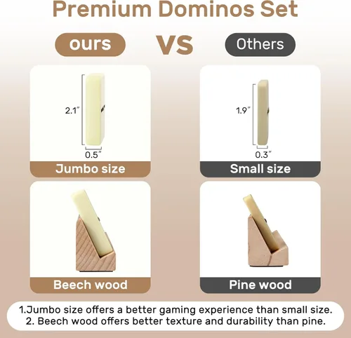Miniatura 3 de Conjunto de dominós jumbo para adultos con 4 estantes/bandejas de madera, juego de dominós doble 6 de viaje con estuche portátil, juego de dominós