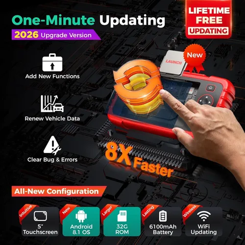 Miniatura 8 de LAUNCH Escáner OBD2 2026 US Ver. CRP123X V2.0 Elite, 7 herramienta de escaneo de restablecimiento, FCA SGW, lector de código de transmisión SRS ABS