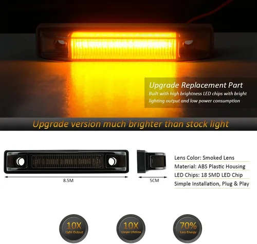 Miniatura 2 de D-Lumina Guardabarros Ensanchados Conjunto de Luz Marcadora Lateral Lente Ahumada Ámbar para Je-ep Wrangler TJ JK JL Guardabarros Ensanchados