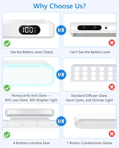Miniatura 2 de WILLED Barra de luz LED de 5W con control remoto, luces de tocador de 2500mAh amigables para los ojos, luces para espejo de 3 temperaturas