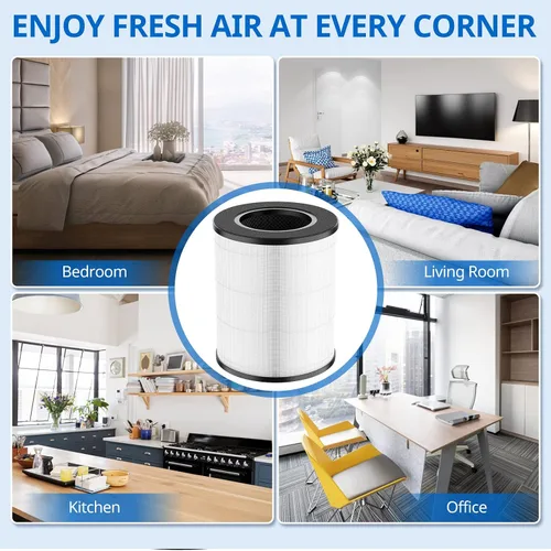 Miniatura 7 de AP-T20 Filtro de repuesto compatible con Homedics AP-T20 Filtro purificador de aire, 3 en 1 Torre de limpieza total de alta calidad, filtros
