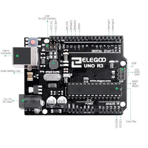 Miniatura 3 de ELEGOO Placa UNO R3 ATmega328P con cable USB (compatible con Arduino) para Arduino Compatible con proyectos IDE de Arduino, cumple con RoHS
