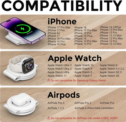 Miniatura 6 de Hicober - Estación de carga inalámbrica 3 en 1 para iPhone 15, estación de carga de viaje magnética plegable 18W para iPhone Air 17 16 15 14 13 12