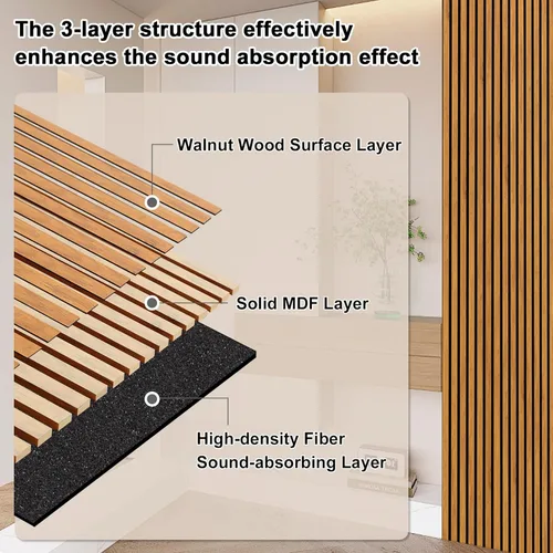 Miniatura 3 de Gaahing Paquete de 2 paneles de pared con acabado de madera, paneles acústicos de listones 3D para estudio de grabación, oficina, decoración Nogal