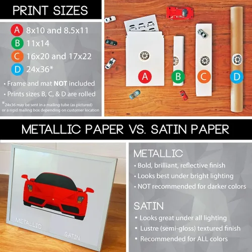 Miniatura 8 de Custom Car Posters Póster hecho a mano compatible con póster de American Muscle Car e impresión de automóviles clásicos y vehículos icónicos, 8 x 10