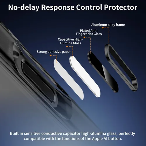 Miniatura 2 de Lkurui Paquete de 4 protectores de botón de control de cámara para iPhone 16 Pro/16 Pro Max/17 [estándar], cubierta de protección delgada