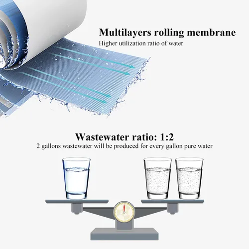 Miniatura 3 de Geekpure Membrana de ósmosis inversa RO 50 GPD -Certificado NSF Filtro de agua de reemplazo -Pack 2