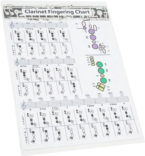 Miniatura 5 de Carta de dedos para clarinete, gráfico de dedos para clarinete, póster para principiantes, gráfico de entrenamiento de acordes con dedos, póster