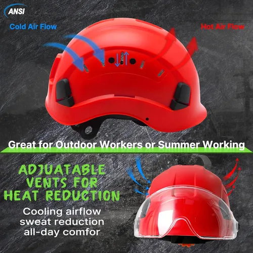 Miniatura 4 de AOLAMEGS - Cascos de construcción aprobados por OSHA - ANSI Z89.1, Cascos de seguridad rojas de alto impacto ABS, con ventilación ajustable