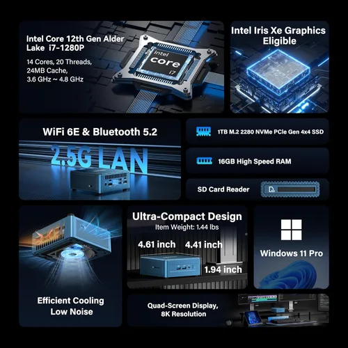 Miniatura 2 de [Cobertura de 3 años] GEEKOM Mini PC IT12 [mejor alternativa Intel NUC12] con mini computadoras Intel i7-1280P, 16GB RAM/1TB SSD