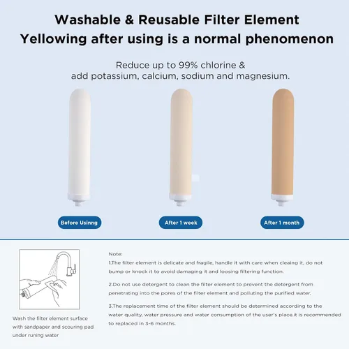 Miniatura 4 de SQ-FF-02A Elemento de filtro de repuesto para sistema de filtro de agua de cerámica, reduce el cloro, metales pesados, sedimentos, mal sabor y olor