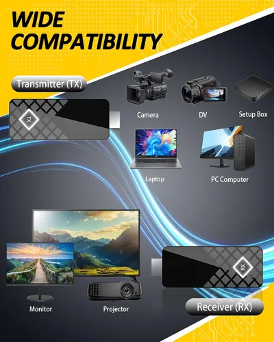Miniatura 5 de MpioLife Transmisor y receptor inalámbrico HDMI, entrada 4K y 1080P a 60Hz, adaptador de pantalla inalámbrico con rango de 165 pies, extensor HDMI