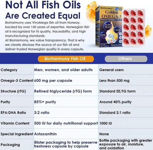 Miniatura 4 de Aceite de pescado Omega-3 1020mg - 85% rTG de alta absorción con EPA DHA - Aceite de pescado noruego, IFOS 5 estrellas, paquete de ampolla