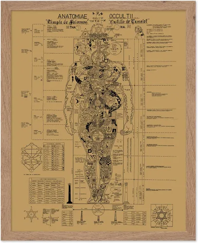 Miniatura 56 de Poster Master Póster vintage de mandala Kalachakra, impresión retro de la rueda del tiempo, arte budista, arte tibetano, regalo para hombres