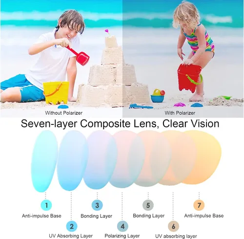 Miniatura 3 de VideMundi Lentes de sol para bebé con correa polarizados, flexibles, con marco redondo, UV400, para bebés y niños pequeños recién nacidos de 0 a 36