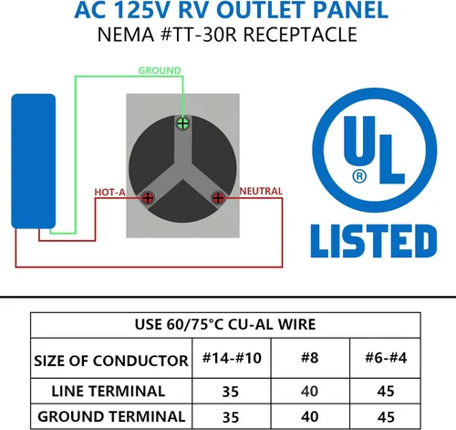 Miniatura 2 de BEBOBLY Caja de toma de corriente de 30 amperios para RV, receptáculo NEMA TT-30R de 125 voltios, enchufe exterior cerrado y con cerradura, panel