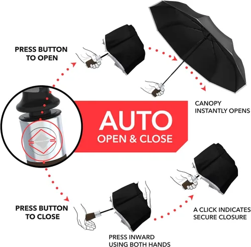 Miniatura 10 de REPEL Windproof Travel Umbrella - Compact & Withstands Winds up to 85MPH , Strongest Premium Auto Folding Umbrella for Rain and Sun - Durable, Light