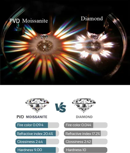 Miniatura 4 de Mwring PVD - Anillo de compromiso de moissanita para mujer, anillo de boda de plata de ley 925 con chapado en oro de 18 quilates, anillo