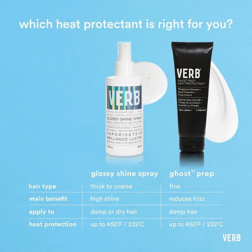 Miniatura 6 de VERB Glossy Shine Spray - Moisturizing Heat Protection Hair Spray - Adds High Shine and Primes for Styling - Vegan, No Parabens or Harmful Sulfates