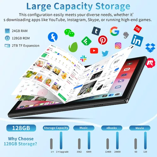Miniatura 5 de Tablet Android 15 de 10 pulgadas con teclado - 24 GB (4+20) RAM+128 GB de ROM (expandible a 1TB), tabletas 2 en 1 con 8 núcleos, 7200 mAh, WiFi 5G