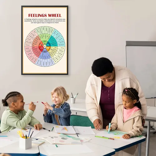 Miniatura 2 de LOLUIS Póster de salud mental, suministros educativos de terapia, impresión artística, decoración de aula, escuela, oficina