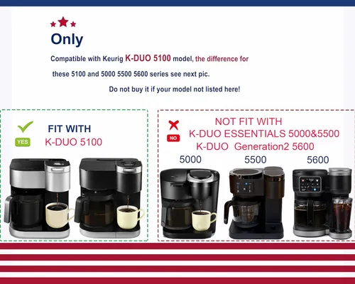 Miniatura 2 de Repuesto de cafetera de 12 tazas compatible con Keurig K-Duo Coffee Machin 5100, no compatible con Keurig Essentials y todas las cafeteras G2 K duo