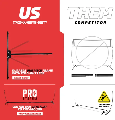 Miniatura 8 de PowerNet Red de voleibol portátil para entrenamiento en el patio trasero, equipo de práctica de voleibol en interiores y exteriores, ideal