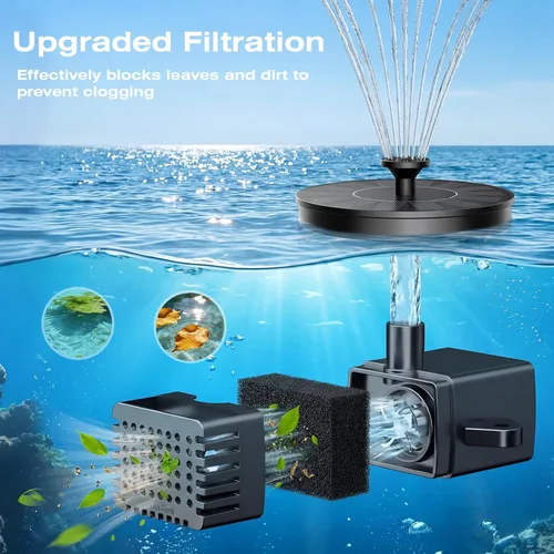 Miniatura 8 de AMZtime Fuente solar de 1.4 W con 4 varillas fijas, bomba de fuente solar 2026 con paneles solares mejorados, bomba de fuente de agua flotante