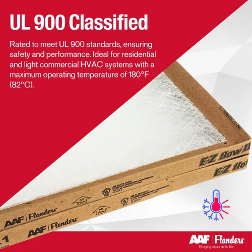 Miniatura 4 de Flanders EZ-Flow II - Filtros de aire MERV 1 de 14 x 20 x 1, filtro de repuesto para horno, HVAC y CA, medios de fibra de vidrio duraderos de alto